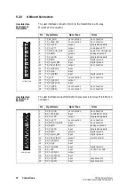 Preview for 72 page of Tait TB7100 Service Manual