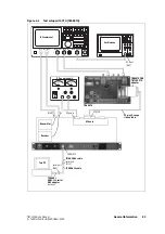 Preview for 81 page of Tait TB7100 Service Manual