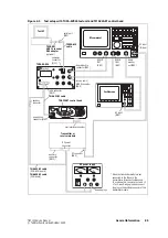 Preview for 83 page of Tait TB7100 Service Manual