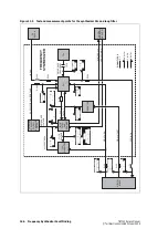 Preview for 154 page of Tait TB7100 Service Manual