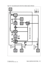 Preview for 179 page of Tait TB7100 Service Manual