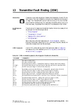 Preview for 217 page of Tait TB7100 Service Manual