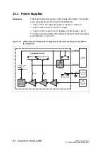 Preview for 220 page of Tait TB7100 Service Manual