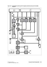 Preview for 227 page of Tait TB7100 Service Manual