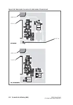 Preview for 268 page of Tait TB7100 Service Manual