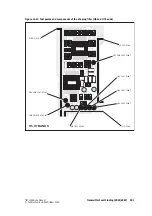 Preview for 299 page of Tait TB7100 Service Manual