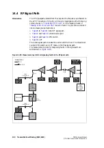 Preview for 318 page of Tait TB7100 Service Manual