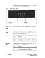 Предварительный просмотр 26 страницы Tait TB7300 Installation And Operation Manual