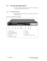 Preview for 62 page of Tait TB7300 Installation And Operation Manual