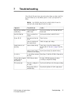 Preview for 71 page of Tait TB7300 Installation And Operation Manual