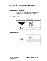 Preview for 73 page of Tait TB7300 Installation And Operation Manual