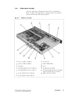 Preview for 13 page of Tait TB8100 Installation And Operation Manual