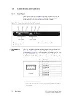 Preview for 14 page of Tait TB8100 Installation And Operation Manual