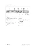 Preview for 16 page of Tait TB8100 Installation And Operation Manual