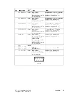 Preview for 19 page of Tait TB8100 Installation And Operation Manual