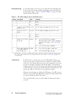 Preview for 56 page of Tait TB8100 Installation And Operation Manual