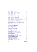 Preview for 10 page of Tait TB8100 Service Manual