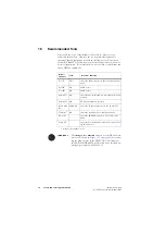 Preview for 22 page of Tait TB8100 Service Manual