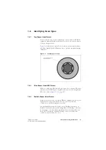 Preview for 23 page of Tait TB8100 Service Manual