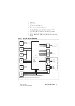 Preview for 33 page of Tait TB8100 Service Manual