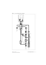 Preview for 37 page of Tait TB8100 Service Manual