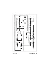 Preview for 49 page of Tait TB8100 Service Manual