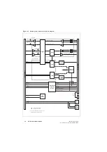 Preview for 56 page of Tait TB8100 Service Manual