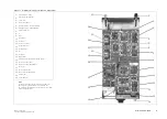 Preview for 63 page of Tait TB8100 Service Manual