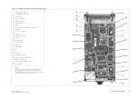 Preview for 67 page of Tait TB8100 Service Manual