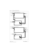 Preview for 73 page of Tait TB8100 Service Manual