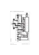 Preview for 117 page of Tait TB8100 Service Manual