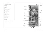 Preview for 125 page of Tait TB8100 Service Manual