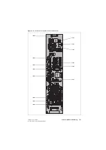 Preview for 153 page of Tait TB8100 Service Manual