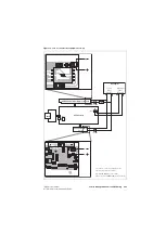 Preview for 243 page of Tait TB8100 Service Manual