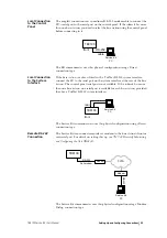 Preview for 45 page of Tait TB8100 User Manual