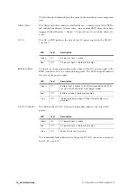 Preview for 86 page of Tait TB8100 User Manual