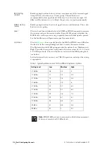 Preview for 122 page of Tait TB8100 User Manual