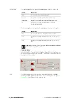 Preview for 128 page of Tait TB8100 User Manual