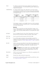 Preview for 148 page of Tait TB8100 User Manual