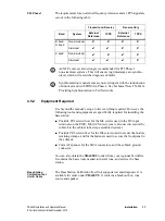 Preview for 71 page of Tait TB9400 Installation And Operation Manual