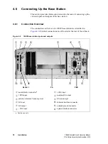 Preview for 76 page of Tait TB9400 Installation And Operation Manual