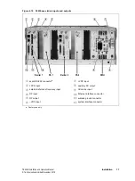 Preview for 77 page of Tait TB9400 Installation And Operation Manual