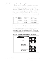 Preview for 82 page of Tait TB9400 Installation And Operation Manual