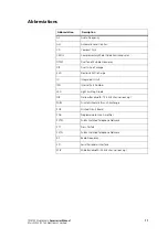 Preview for 11 page of Tait TM8000 Series Accessories Manual