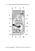 Preview for 55 page of Tait TM8000 Series Accessories Manual