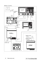 Preview for 78 page of Tait TM8000 Series Accessories Manual