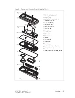 Предварительный просмотр 29 страницы Tait TM8100 mobiles Service Manual