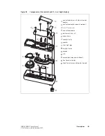 Предварительный просмотр 33 страницы Tait TM8100 mobiles Service Manual