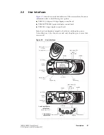 Предварительный просмотр 37 страницы Tait TM8100 mobiles Service Manual