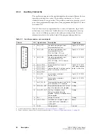 Предварительный просмотр 42 страницы Tait TM8100 mobiles Service Manual